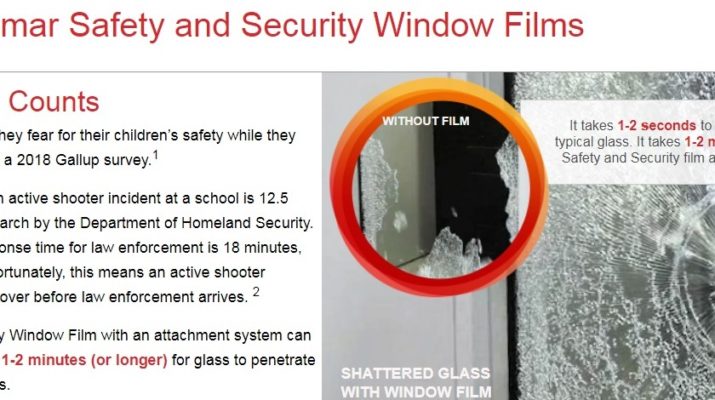 kaca film gedung security llumar